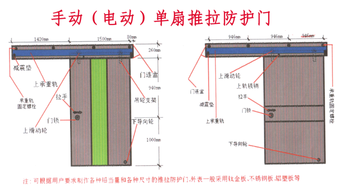 曲靖医用电动铅门的安装